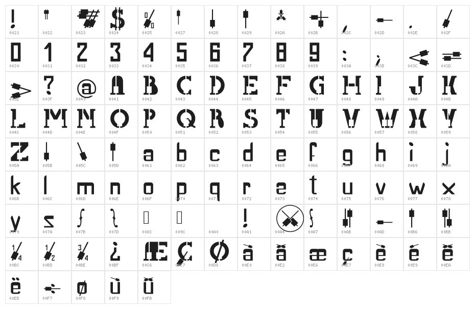 Cigar-Box-Guitar Character Map