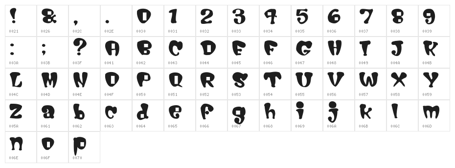 Cigarstore Character Map