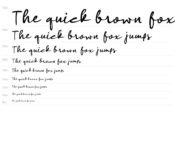 Cikal Bakal Waterfall