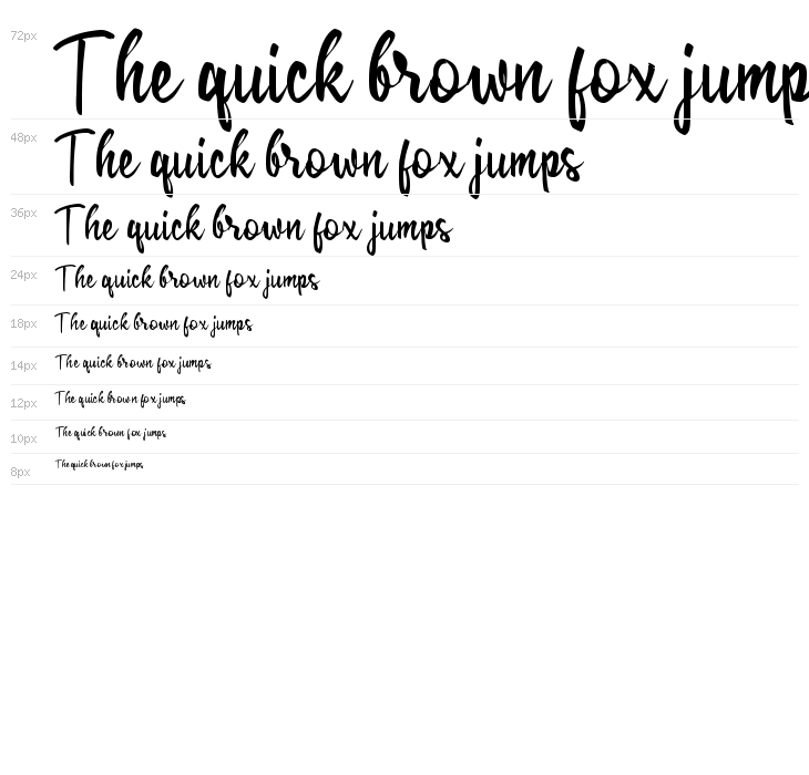 Cikgu Script Waterfall