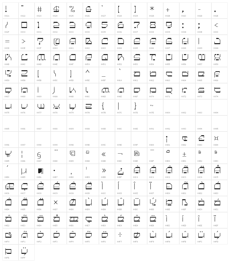 Cilica Multispore Character Map