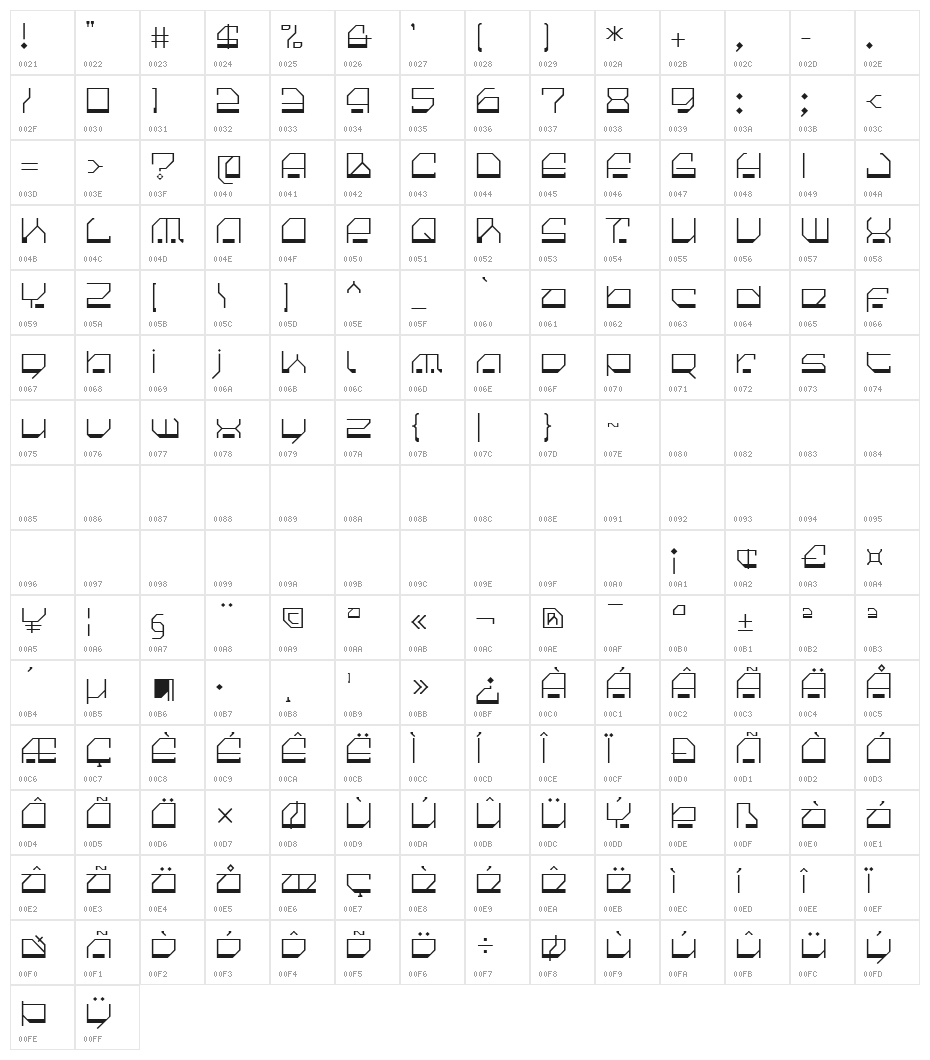 Cilica Spore Character Map