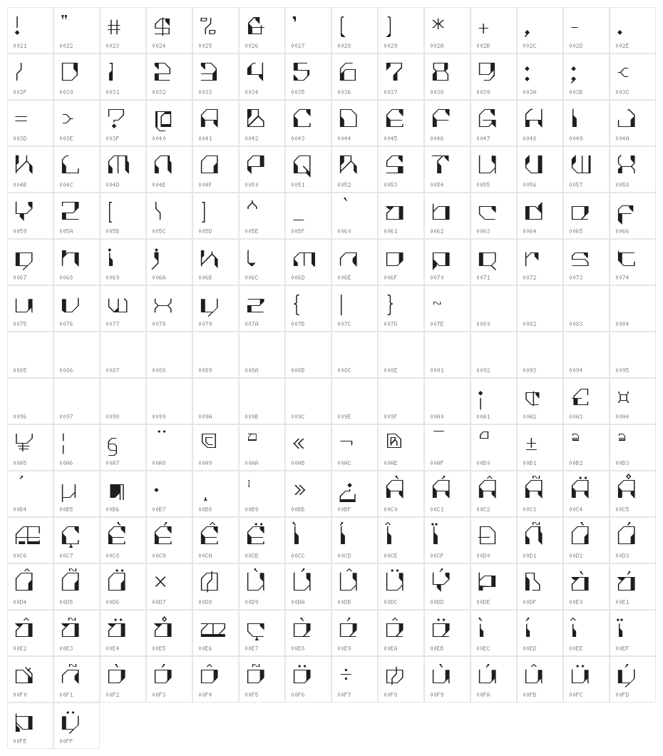 Cilica Virus Character Map