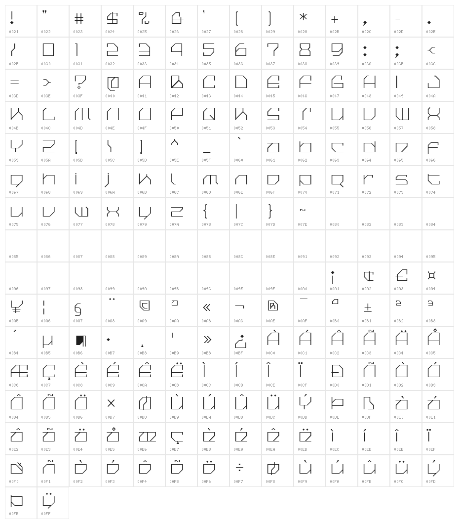 Cilica Character Map