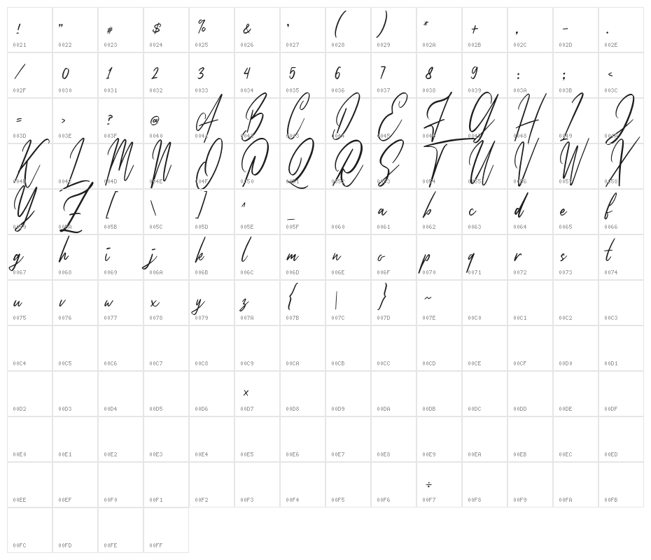 CilladiaSignatureDEMO-Regular Character Map