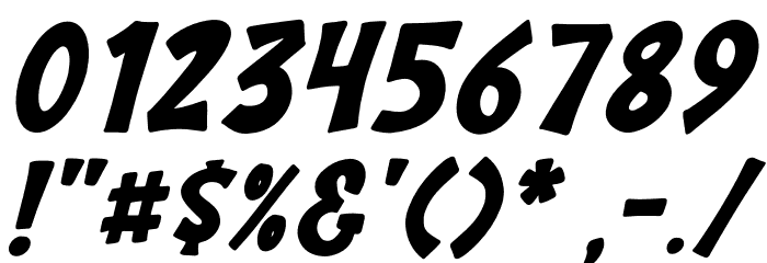 Cilok There Italic Font OTHER CHARS