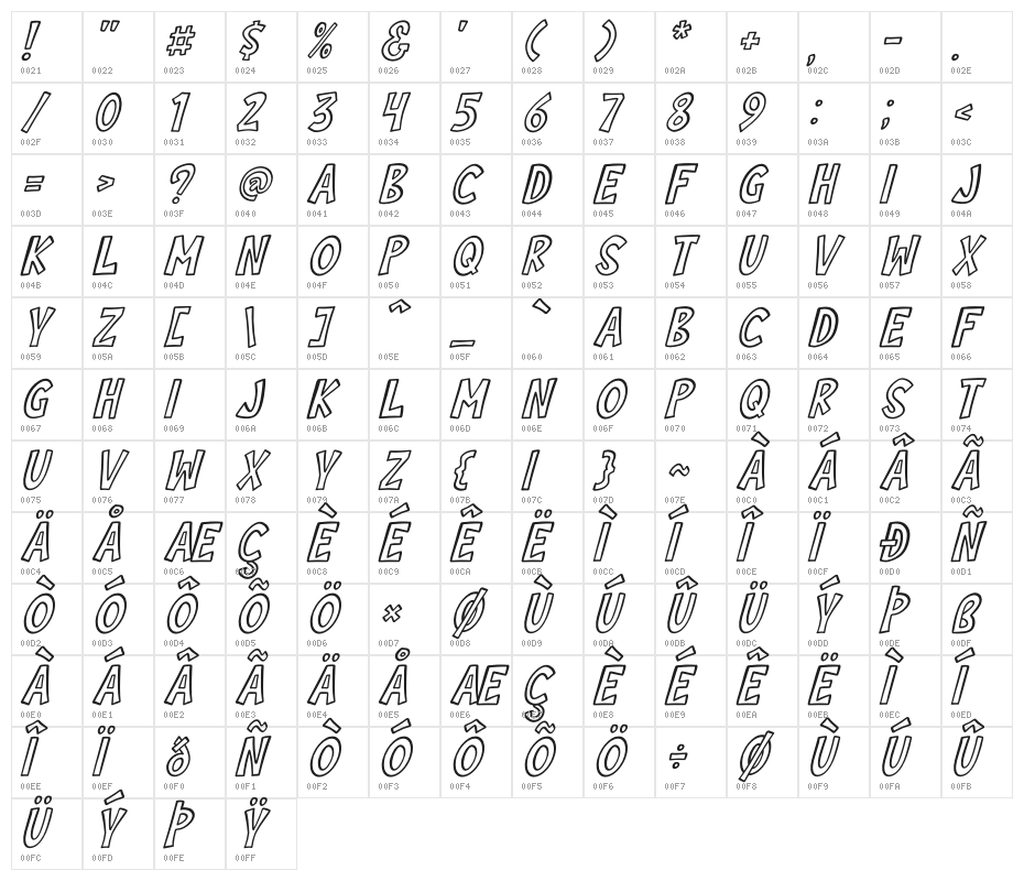 Cilok There Outline Italic Character Map