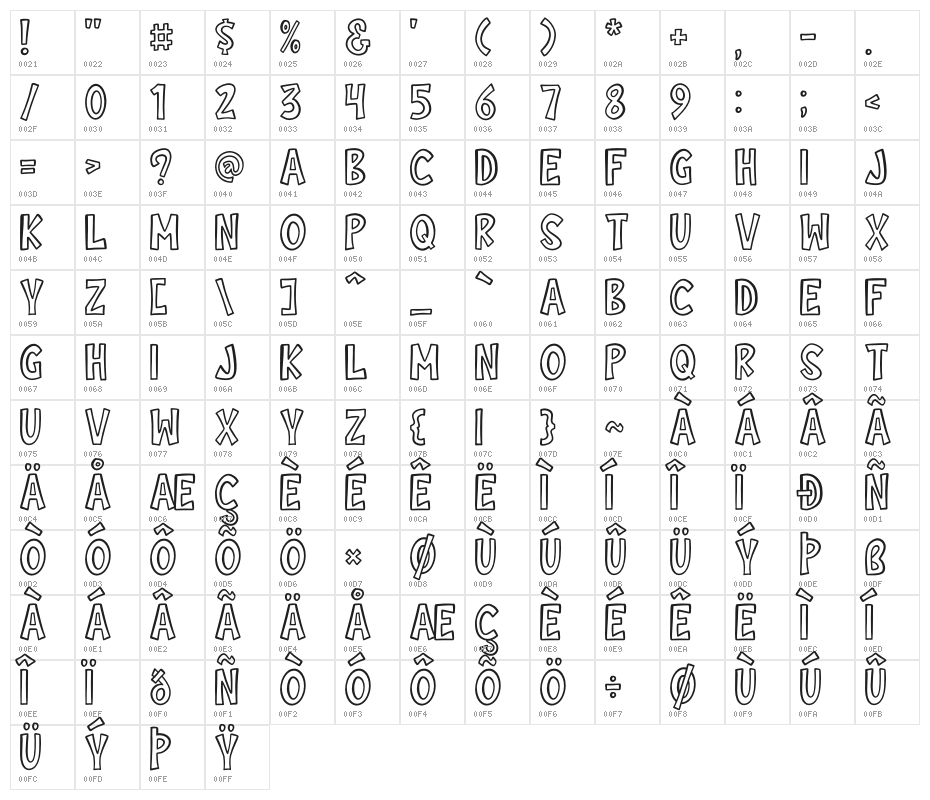 Cilok There Outline Character Map