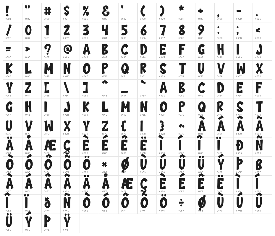 Cilok There Character Map