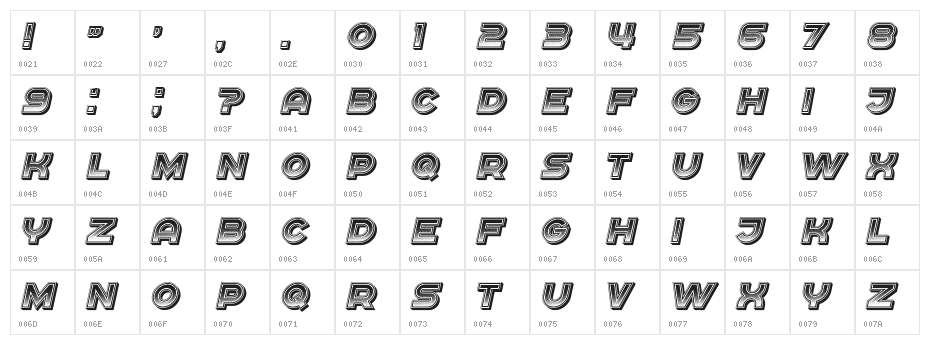 Cimice Regular Character Map