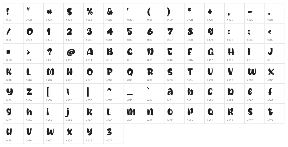 Cincha Regular Character Map