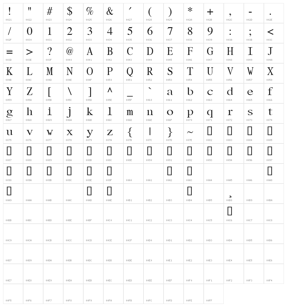 Cincinnatus!" Character Map