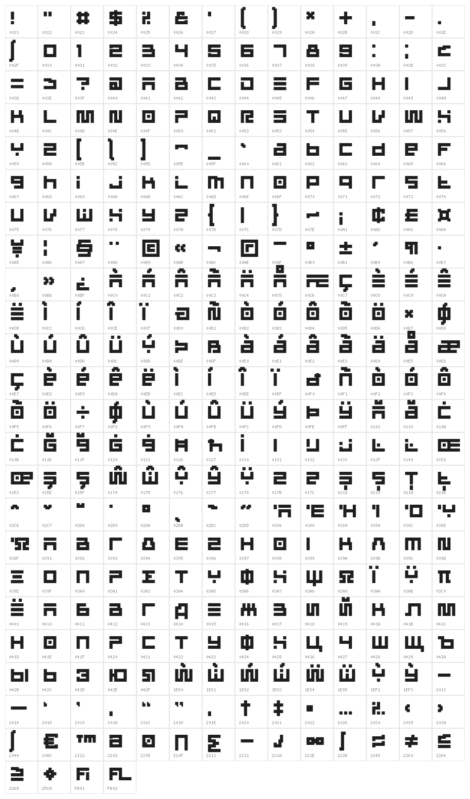 Cinderblock Character Map