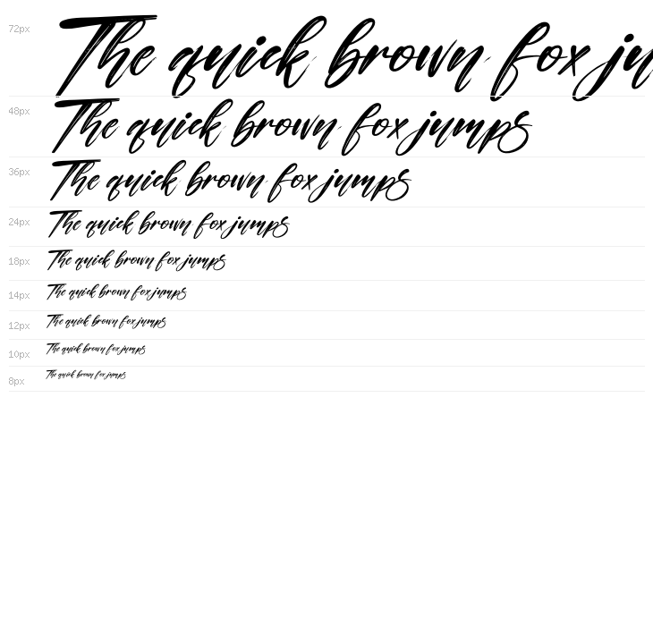 Cinderela Italic Waterfall