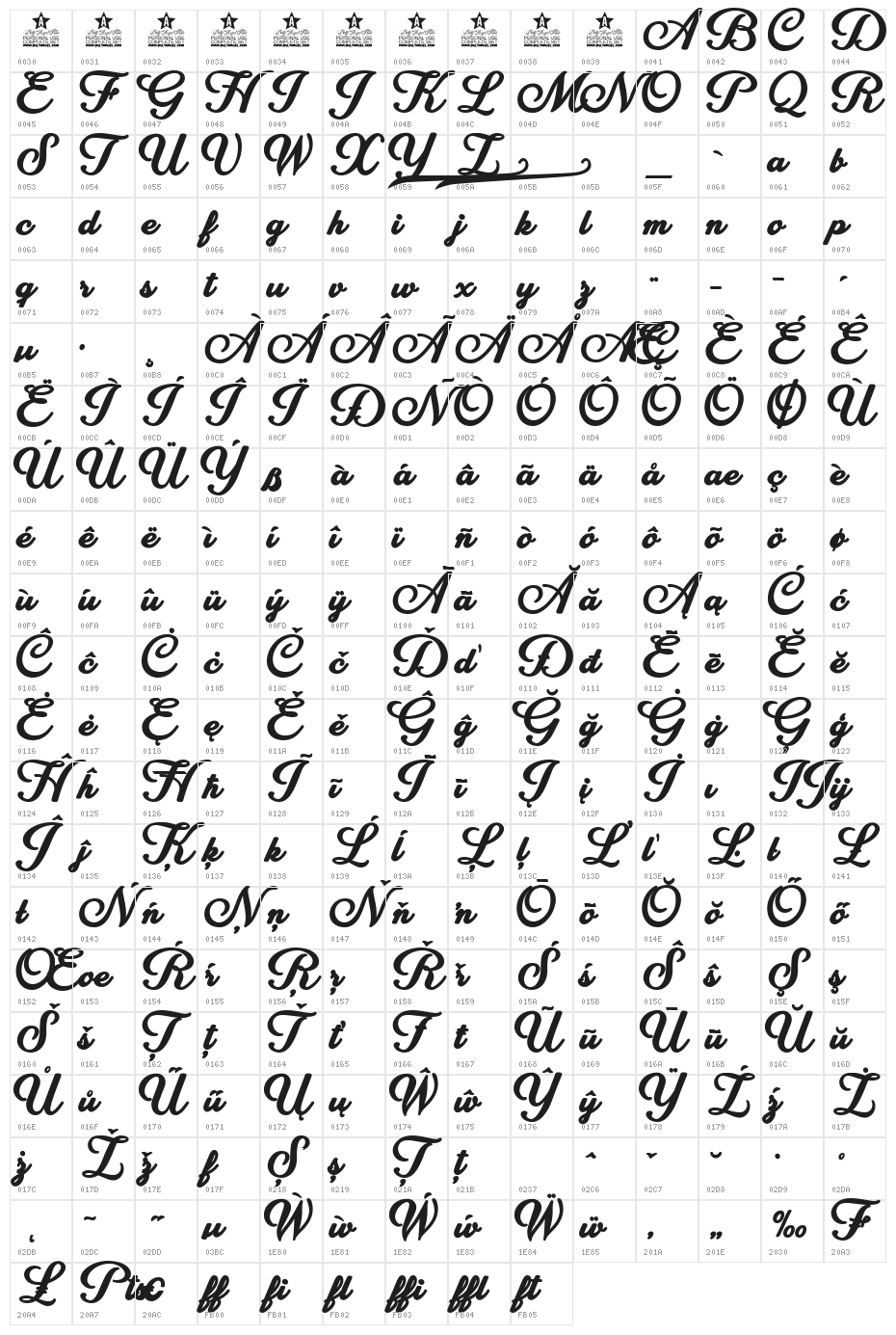 Cinderela Personal Use Regular Character Map