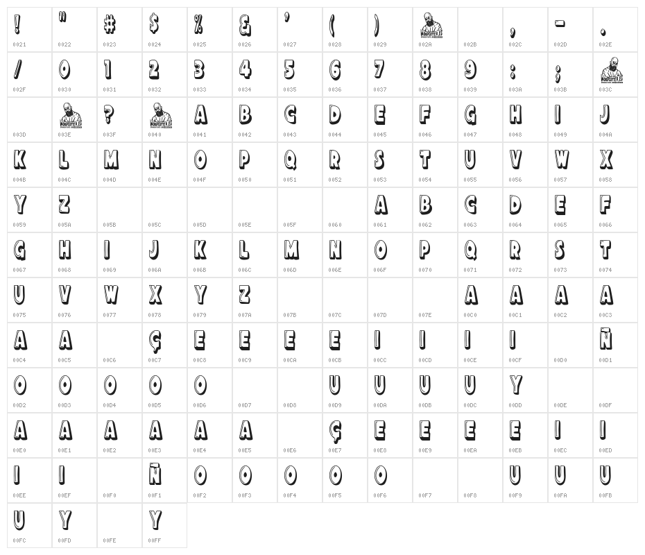 Cine de Barrio Character Map