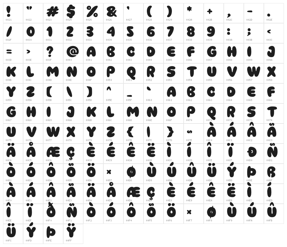 Cinema Cartoon Character Map