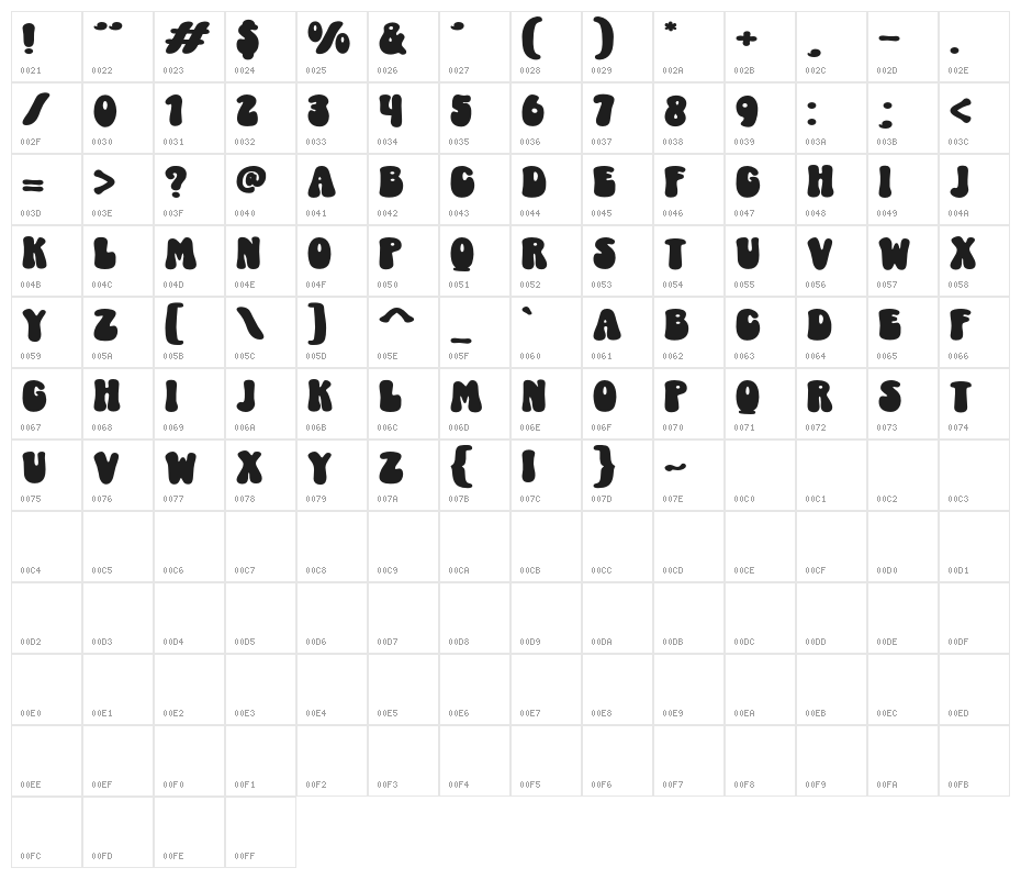 Cinema Groovy Regular Character Map