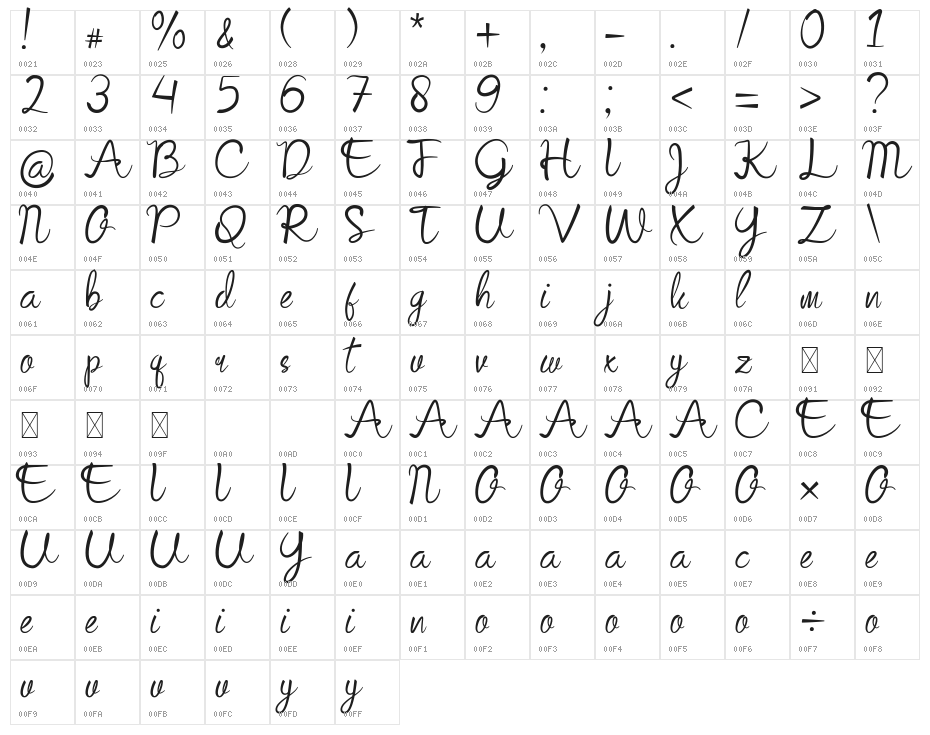 Cinema Viona Character Map