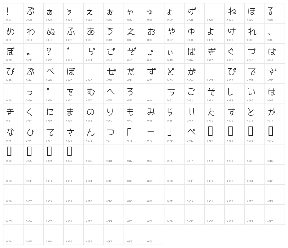 CinemaTime hiragana Character Map