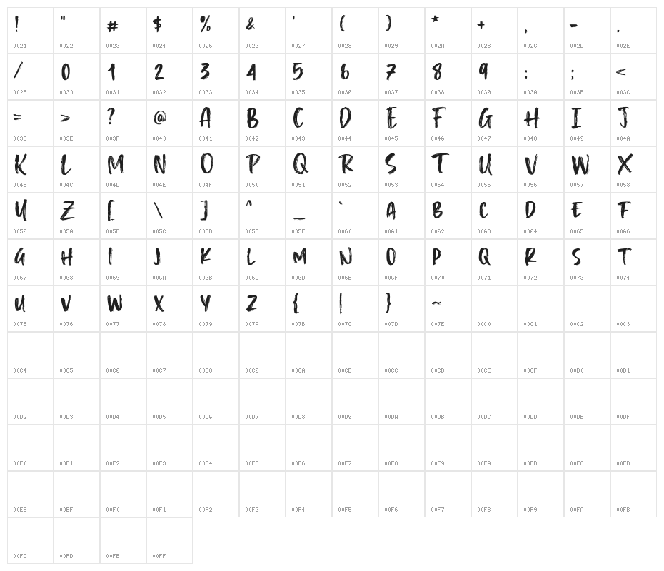 Cinemair Character Map