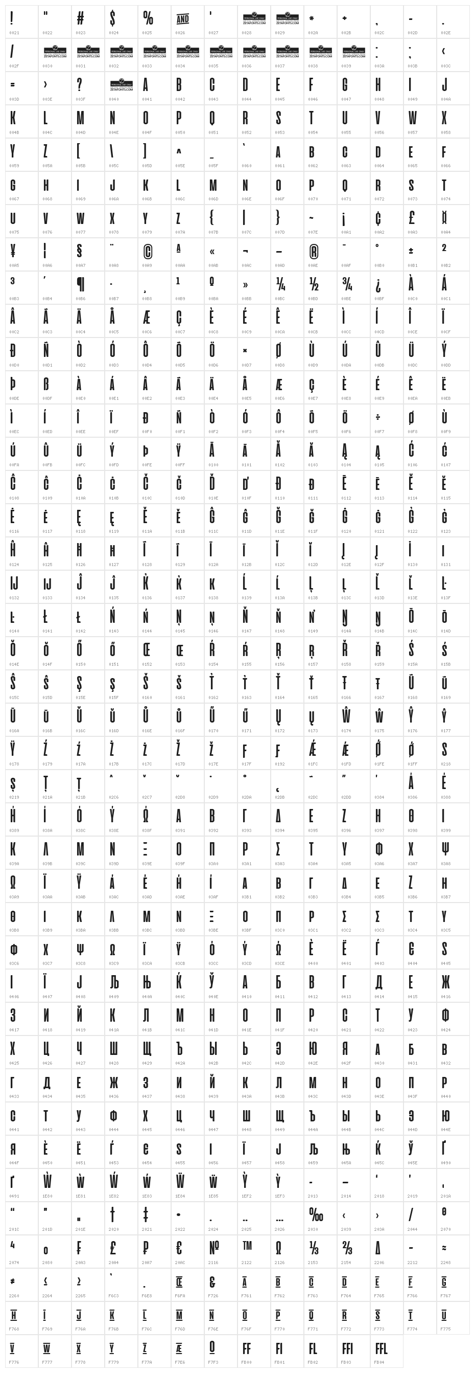 Cinematografica Bold Character Map