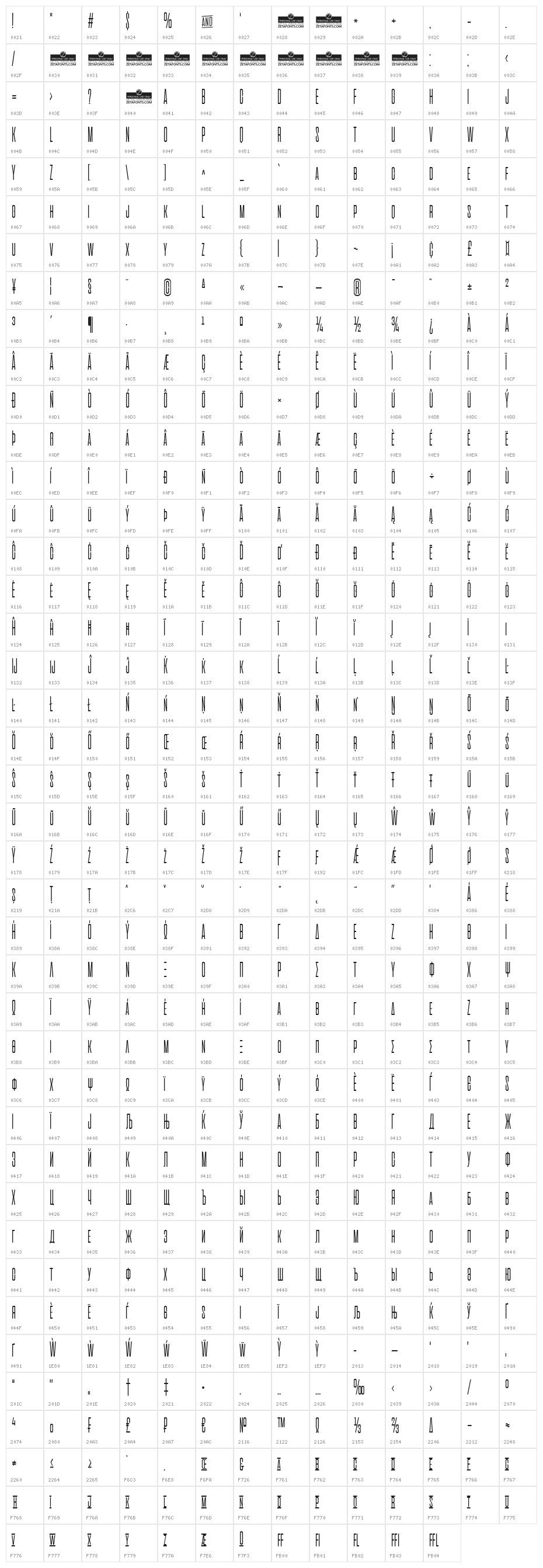 Cinematografica ExtraLight Character Map
