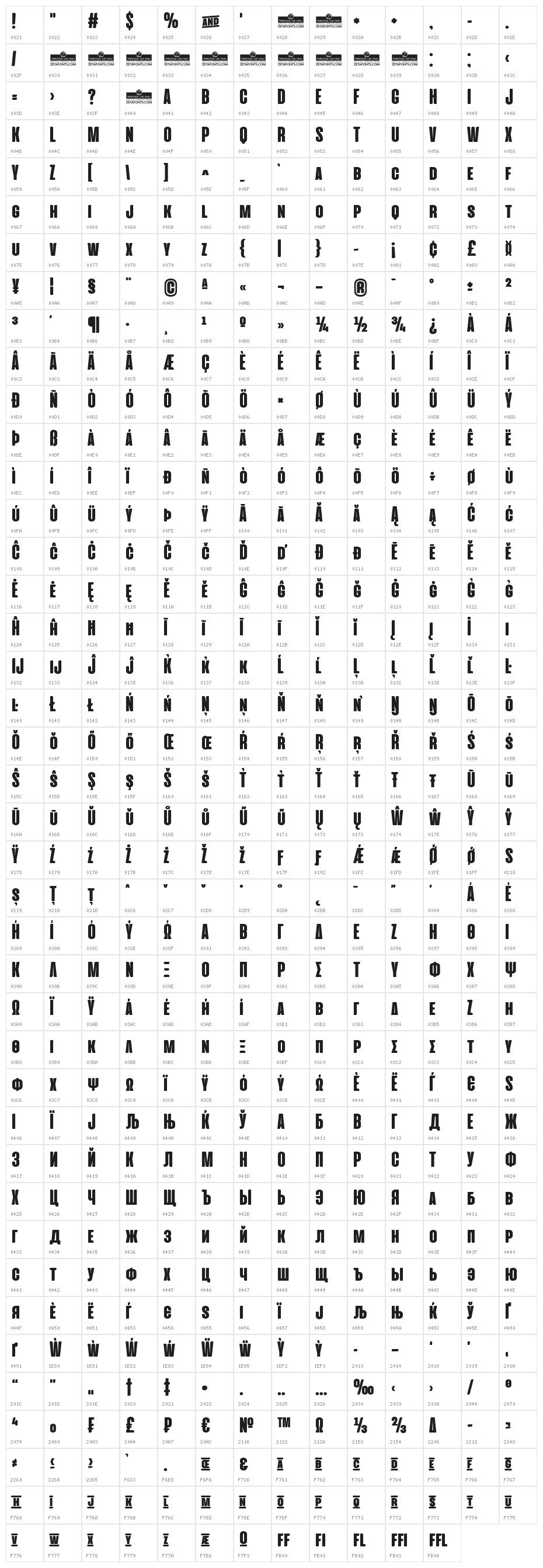 Cinematografica Heavy Character Map