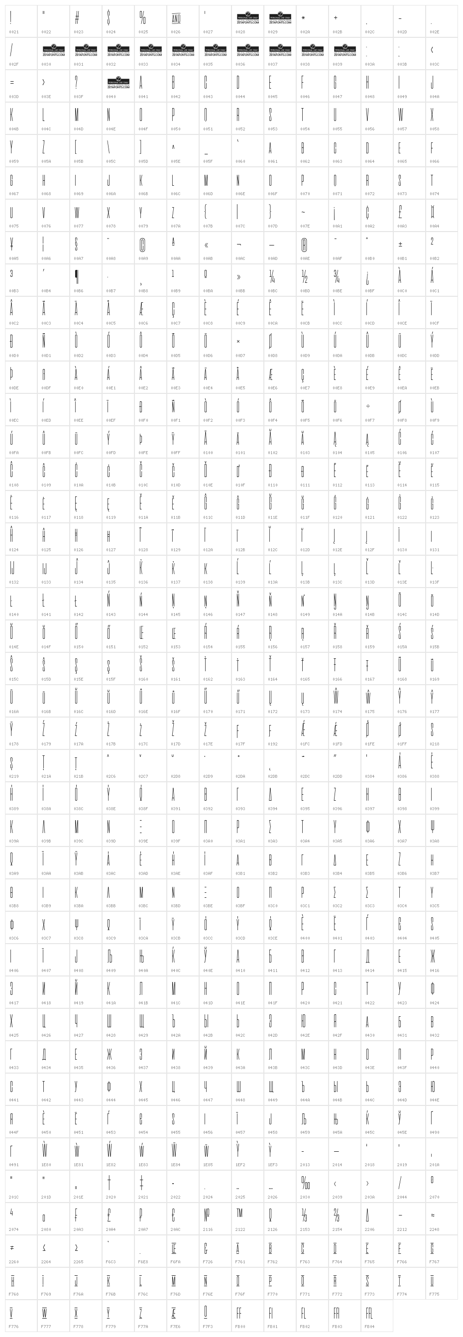 Cinematografica Thin Character Map