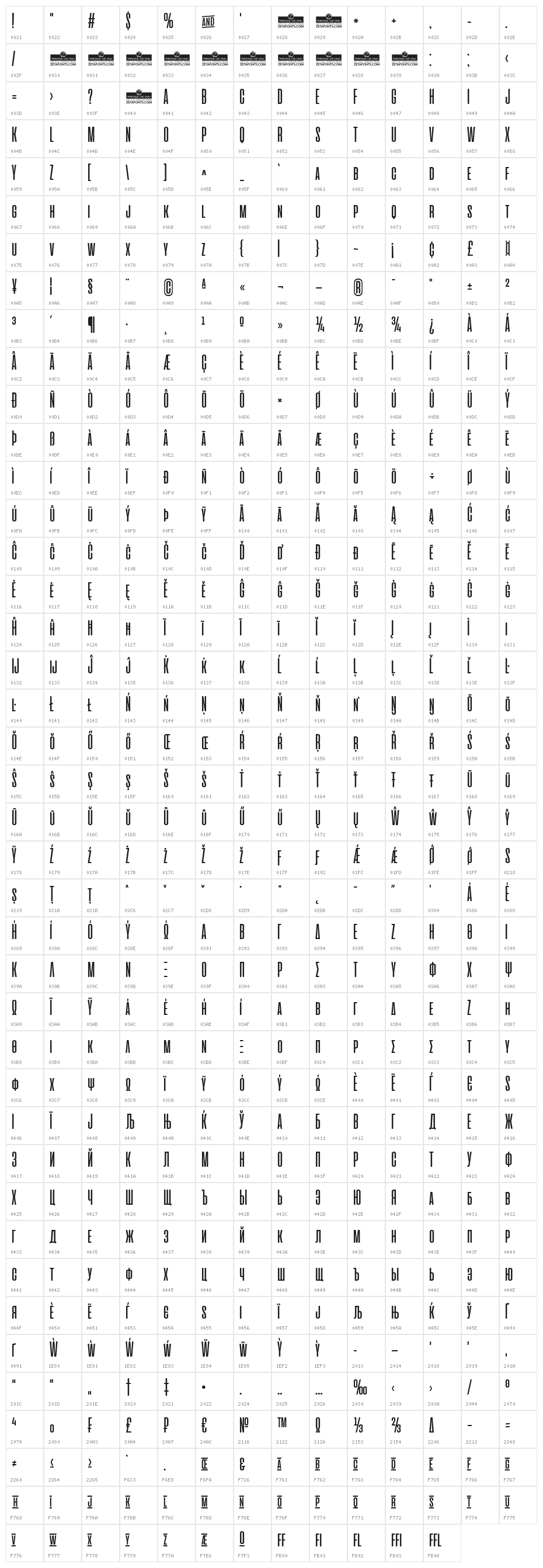 Cinematografica Character Map