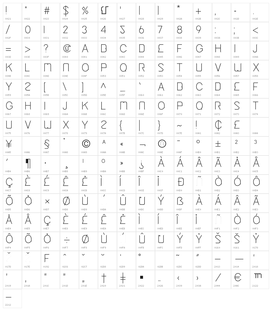 Cinga Medium Character Map