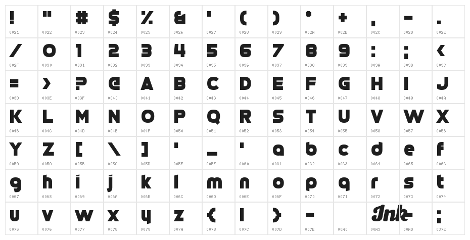 Cinqcent Character Map