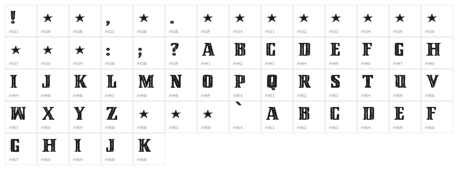 Cinquenta Mil Meticais Character Map
