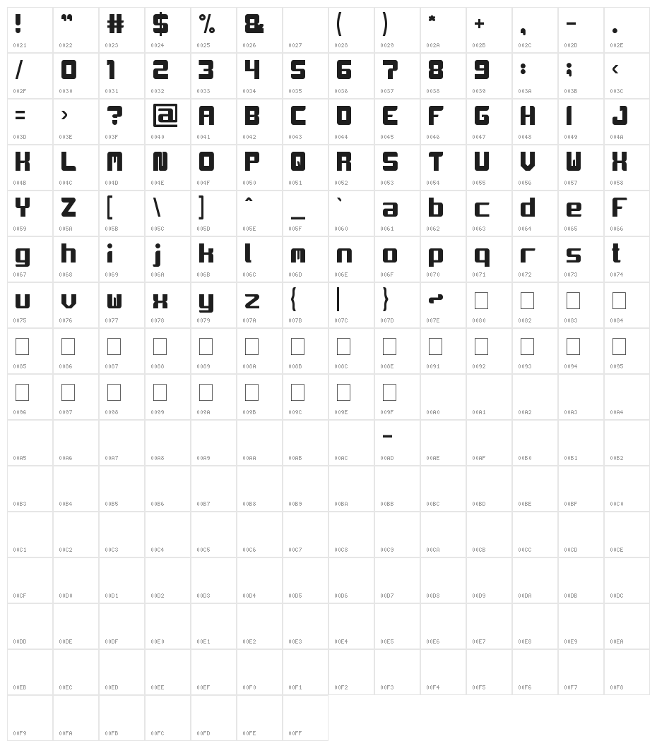 Cinta Adalah Perhatian Character Map