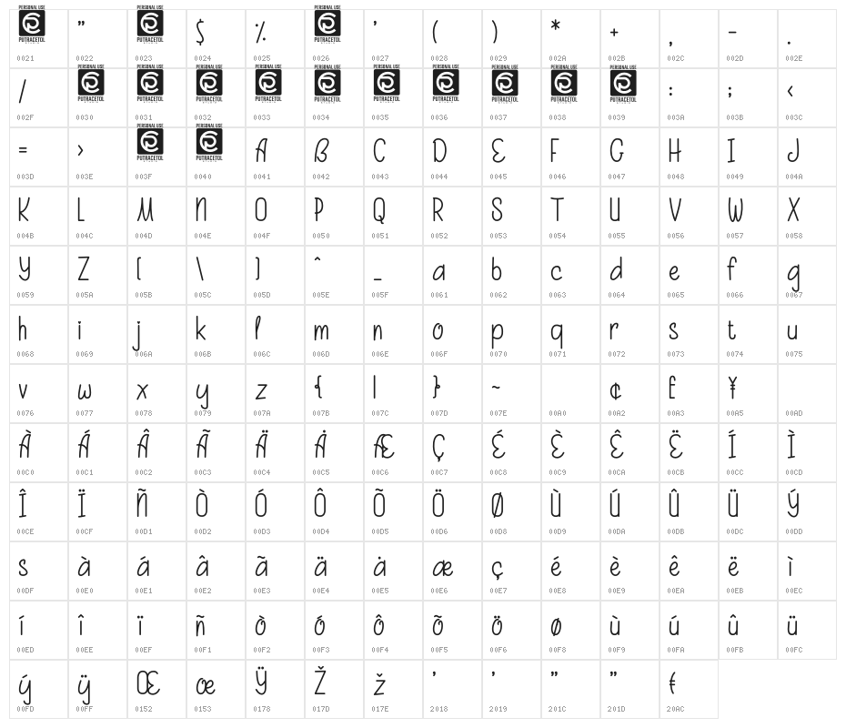 Cinta Cantik Free Character Map