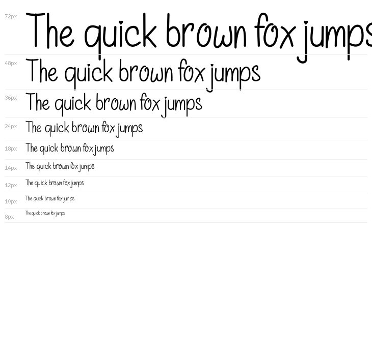 Cinta Cantik Free Waterfall