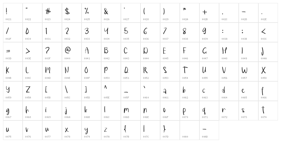 Cinta mati Character Map