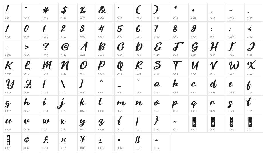 Cintaly Character Map