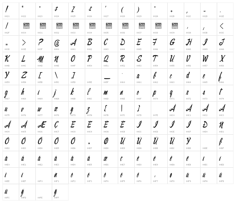 Cinthia Edito_PersonalUseonly Character Map