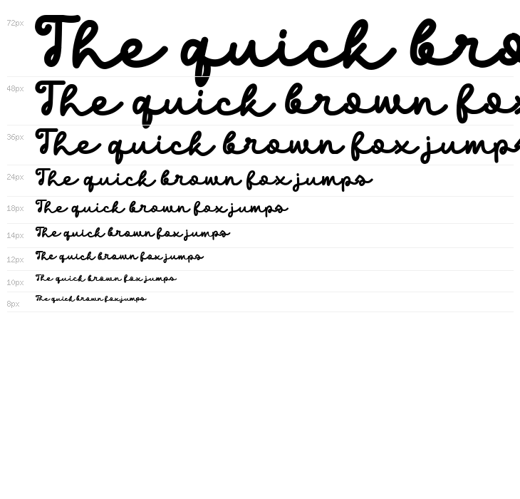 Cinthia_Demo Waterfall