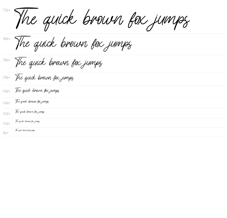 Cinthya Amy Waterfall