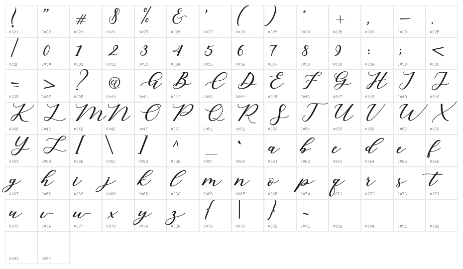 CintyaScript Character Map