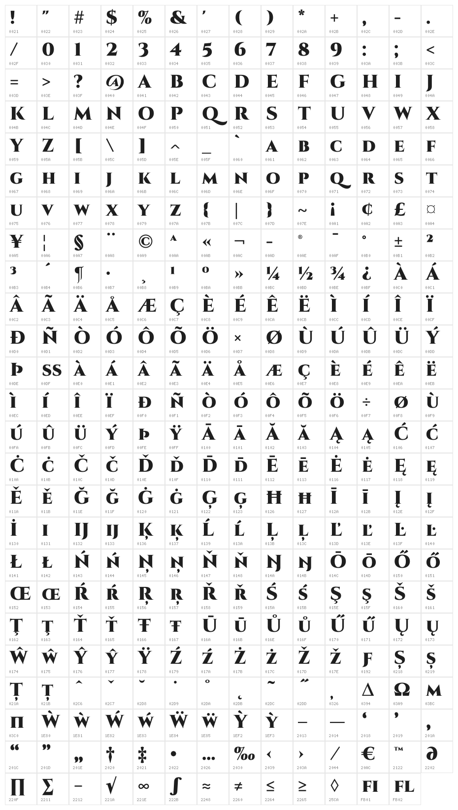 Cinzel-Black Character Map