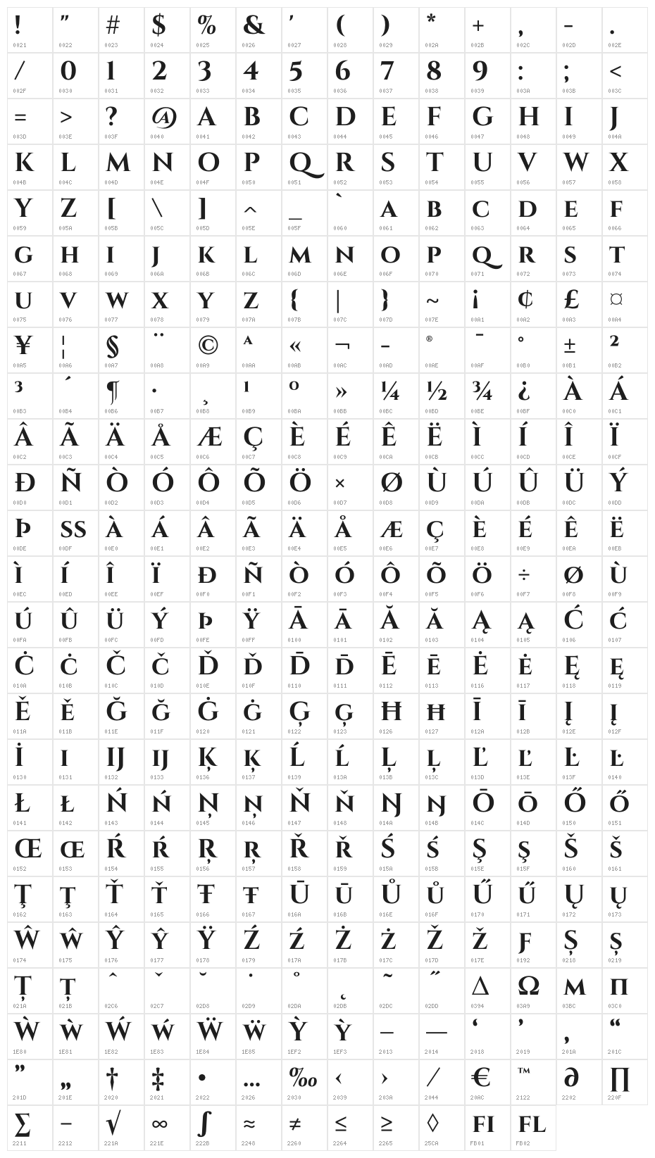 Cinzel-Bold Character Map