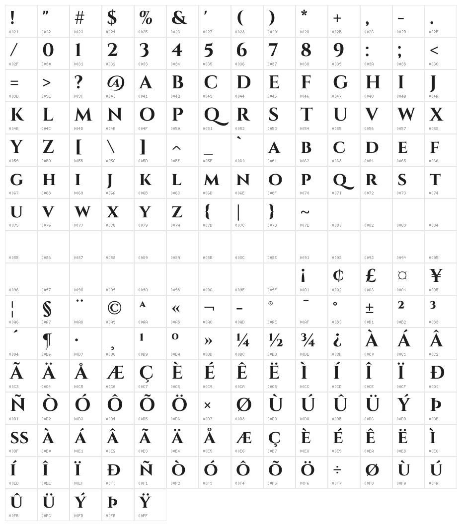 Cinzel Bold Character Map