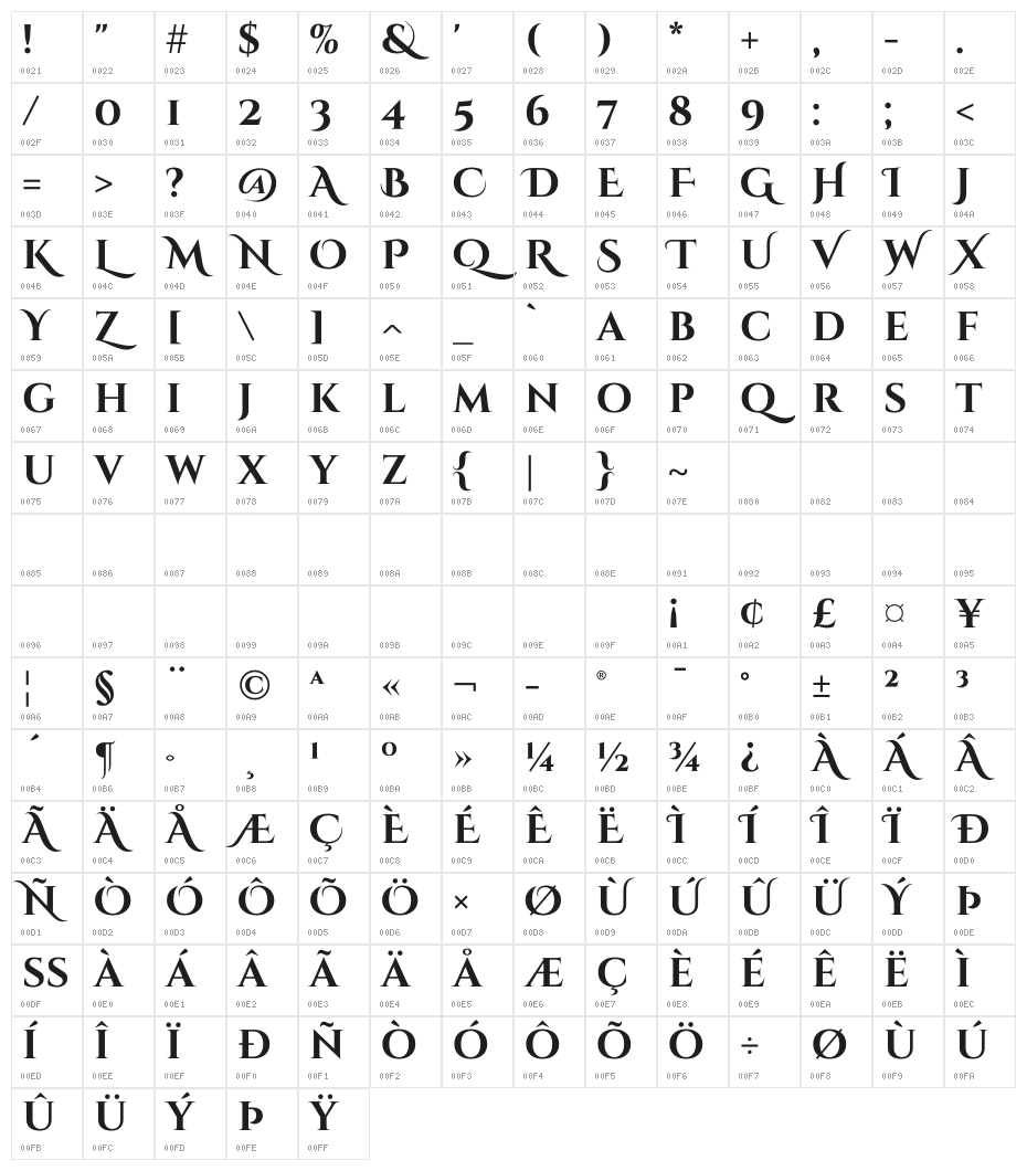 Cinzel Decorative Bold Character Map