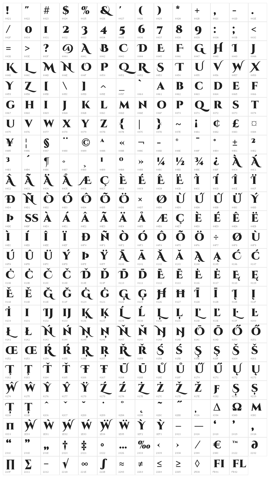 CinzelDecorative-Black Character Map