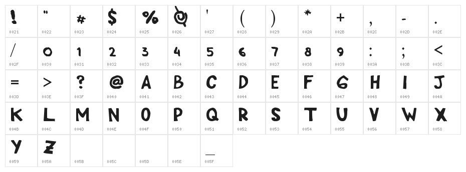 Cipp Hand Character Map