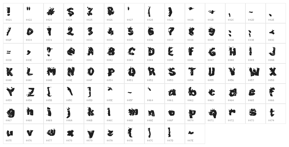Cipratan Character Map