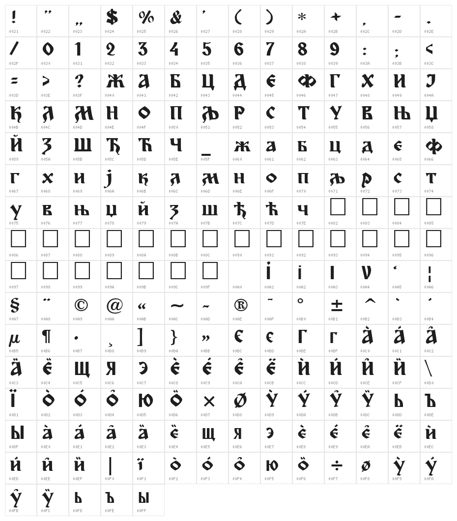 Cir Nikola Bold Character Map